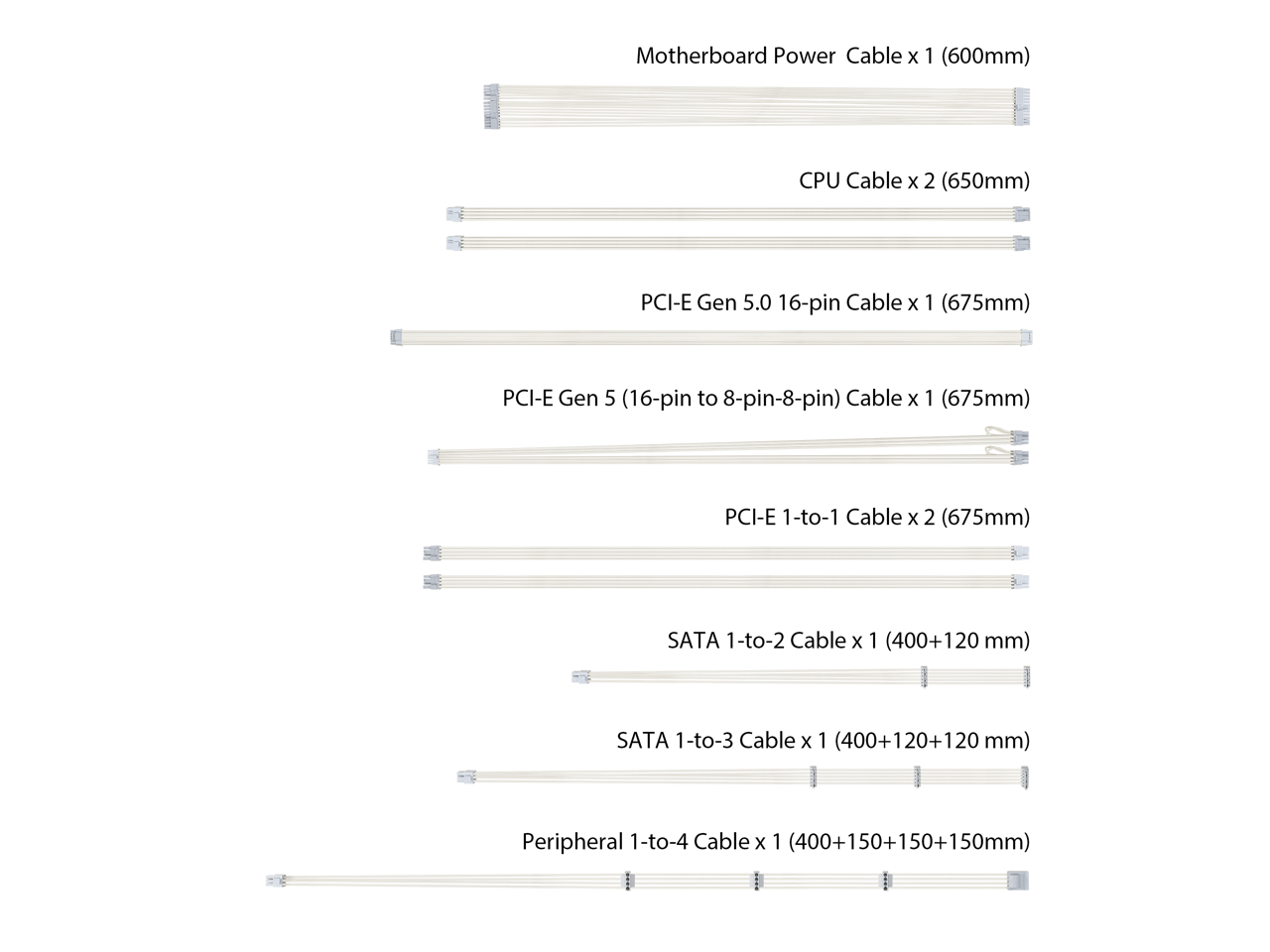 ASUS TUF Gaming 1000W 80+ Gold - 1000W White Modular Power Supply reseña y precio